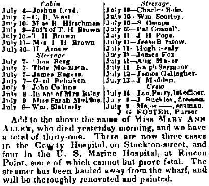 Passenger Deaths On the Sierra Nevada July 1855.