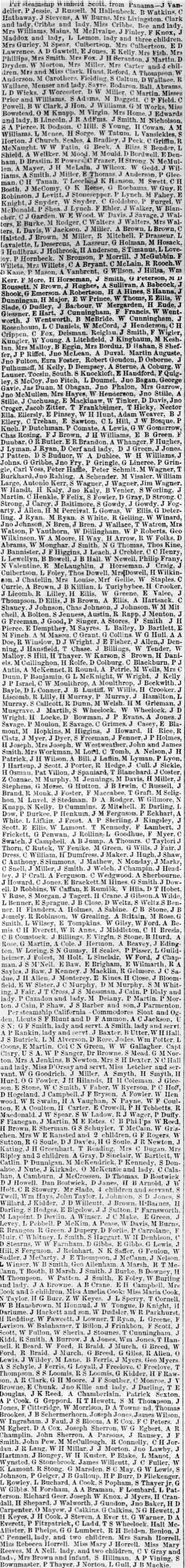 Passengers by the SS Winfield Scott, April 18, 1852. SDU