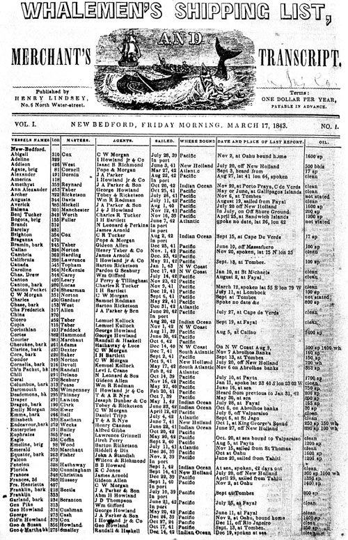 Whalemen's Shipping List. 1843.