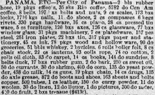 Imports, City of Panama, 1880.
