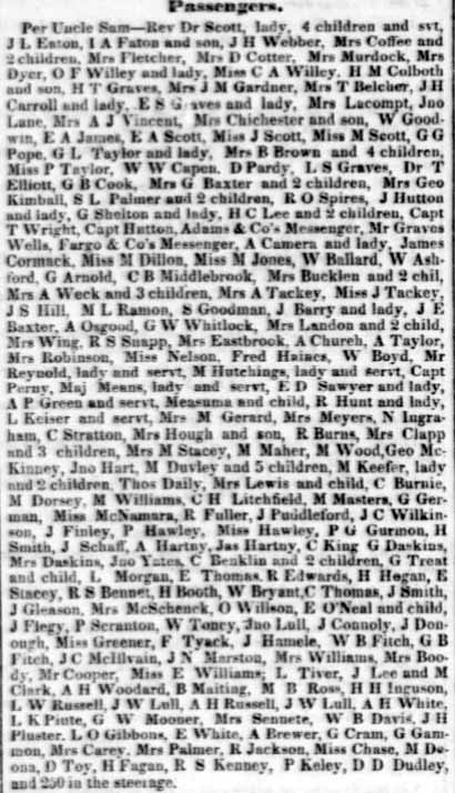 Passengers by the SS Uncle Sam, December 21, 1854.