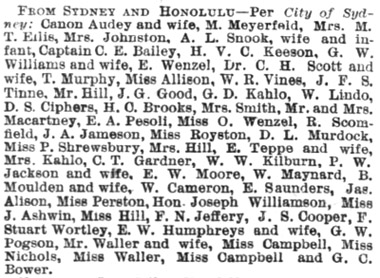 Passenger lists from Sydney and Honolulu.