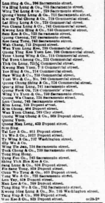 Chinese Benevolent Association, San Francisco, 1881.