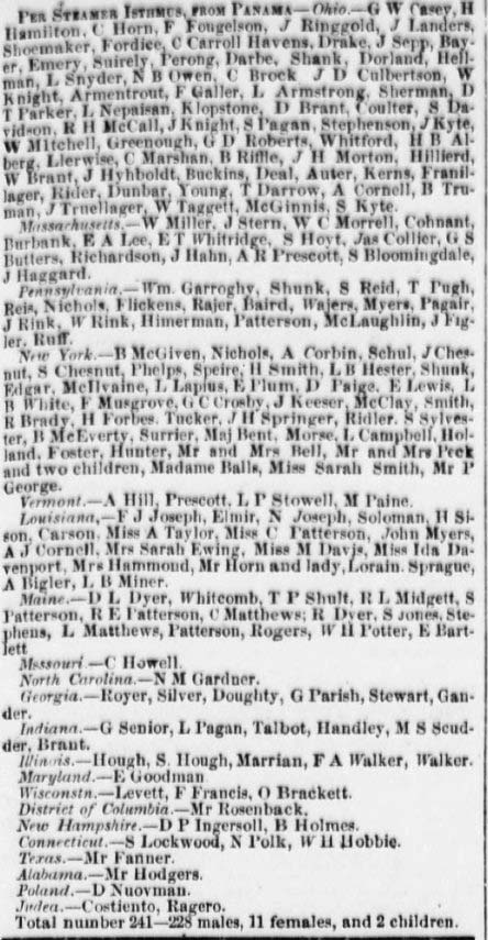 Passenger list from the Daily Alta California May 6 1850.