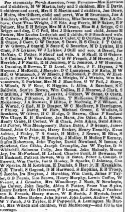 Passengers by the SS North America, January 18, 1852.