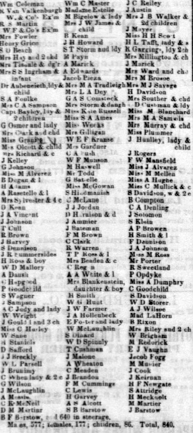 Passengers by the SS Golden Age March 14, 1856.