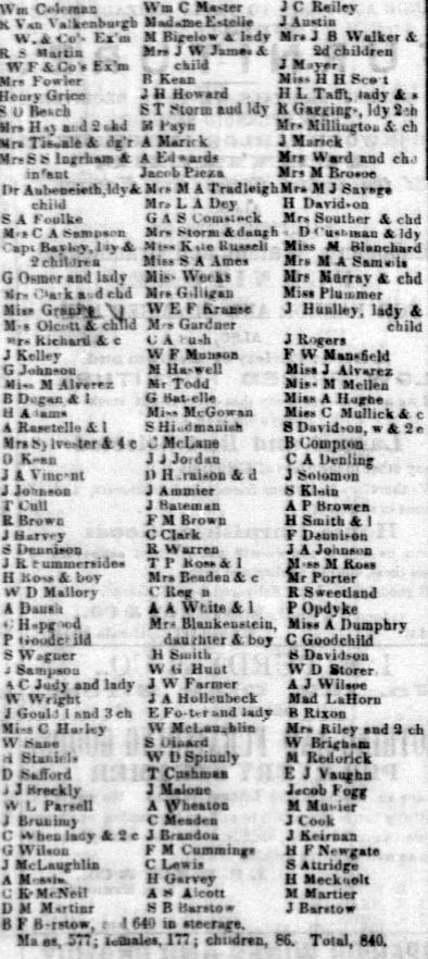 Passengers by the SS Golden Age March 14, 1856.