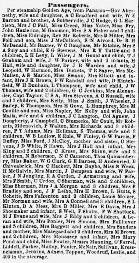 Passengers by the SS Golden Age July 14, 1856.