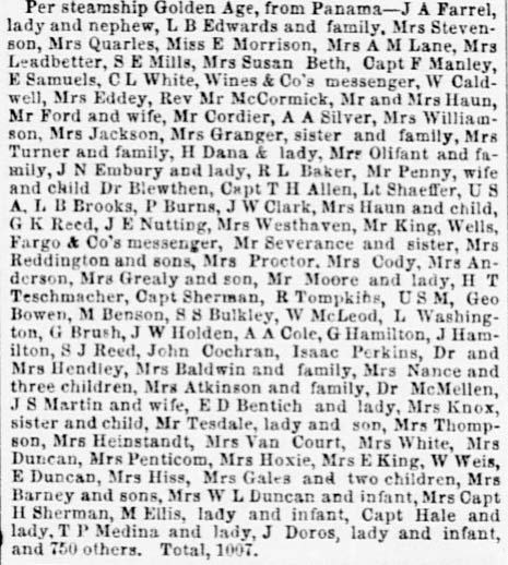 Passengers by the SS Golden Age November 29, 1855.