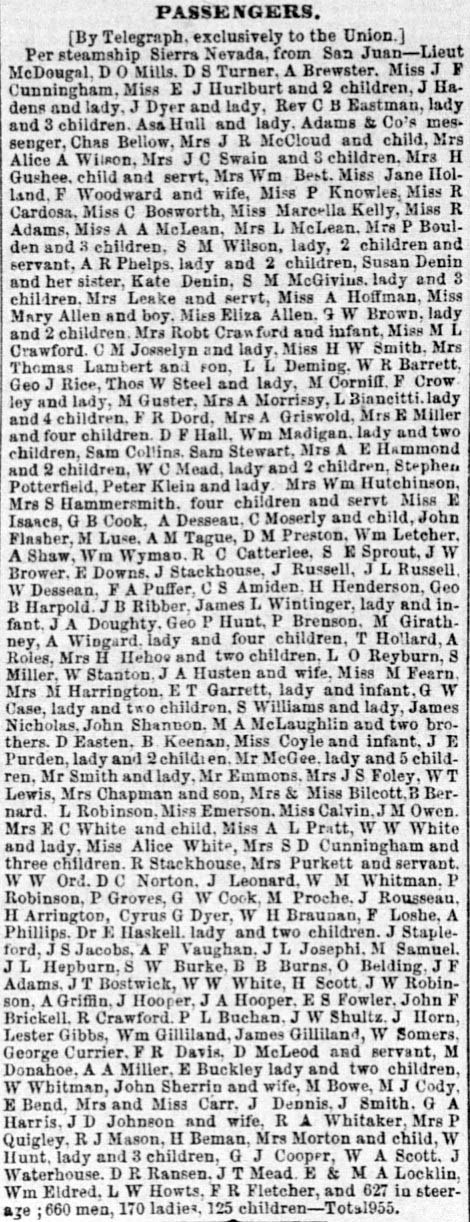 Passengers by the S.S. Nevada, 3 April 1854, SDU.