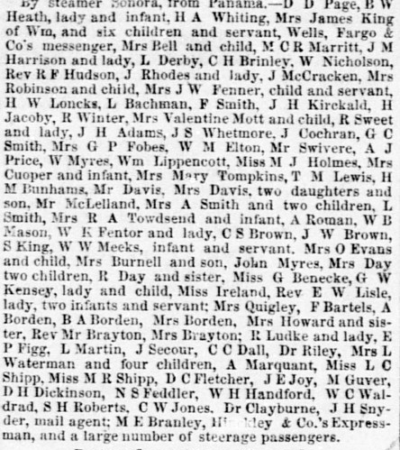 Passengers by the SS Sonora, January 1, 1855. SDU