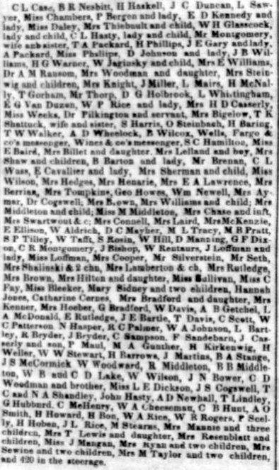 Passengers by the SS Sonora, January 30, 1856. DAC.