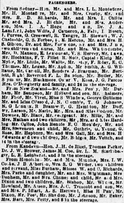 Passengers by the SS Zealandia from the Colonies May 6, 1876.