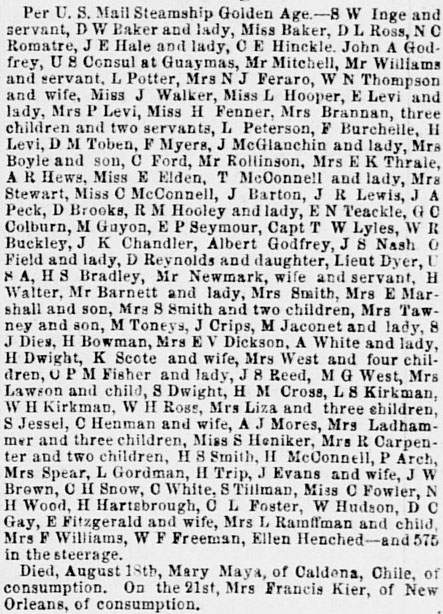 Passengers by the SS Golden Age, August 29, 1856